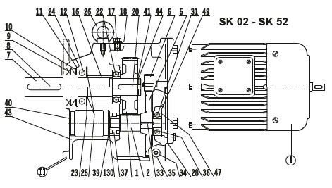SK 02 - SK 52